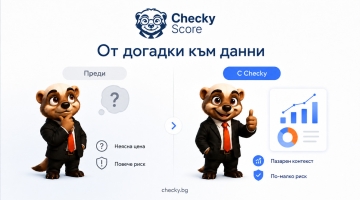 Как Checky score  помага за управлението на инвентара?