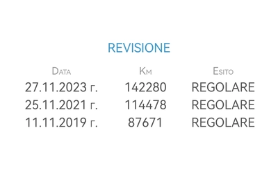 Alfa Romeo Giulietta 2.0JTDm 140HP 169 000KM NAVI EU5A - автомобили, коли, обяви за нови и употребявани 10