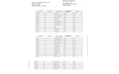 Audi A4 2.0 TFSI /S tronic / Design /НАЛИЧНА ! - автомобили, коли, обяви за нови и употребявани 17