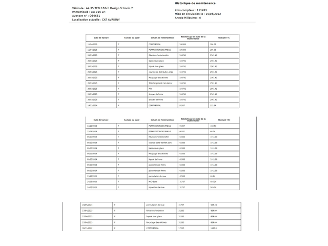 Audi A4 2.0 TFSI /S tronic / Design /НАЛИЧНА ! - автомобили, коли, обяви за нови и употребявани 17