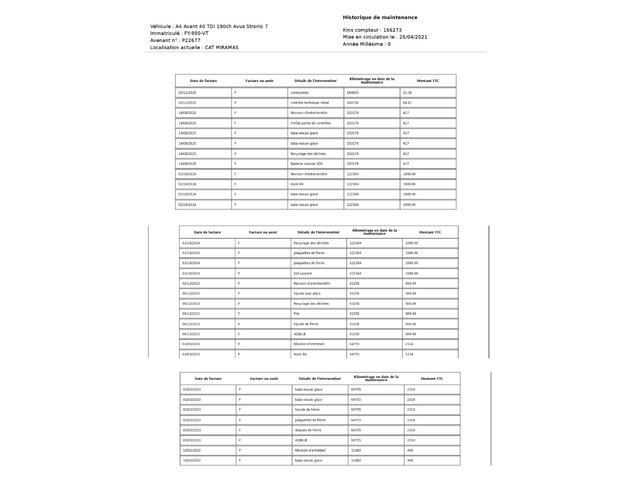 Audi A4 40 TDI (204 кс) Mild Hybrid S tronic - автомобили, коли, обяви за нови и употребявани 17