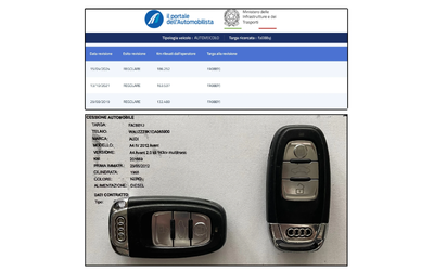 Audi A4 AVANT 2.0TDI MULTITRONIC - автомобили, коли, обяви за нови и употребявани 16