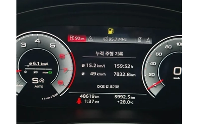 Audi A4 2.0 TDI Quattro - автомобили, коли, обяви за нови и употребявани 7