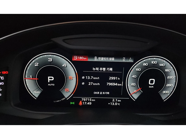 Audi A6 A6 (C8) 40 Tdi - автомобили, коли, обяви за нови и употребявани 6