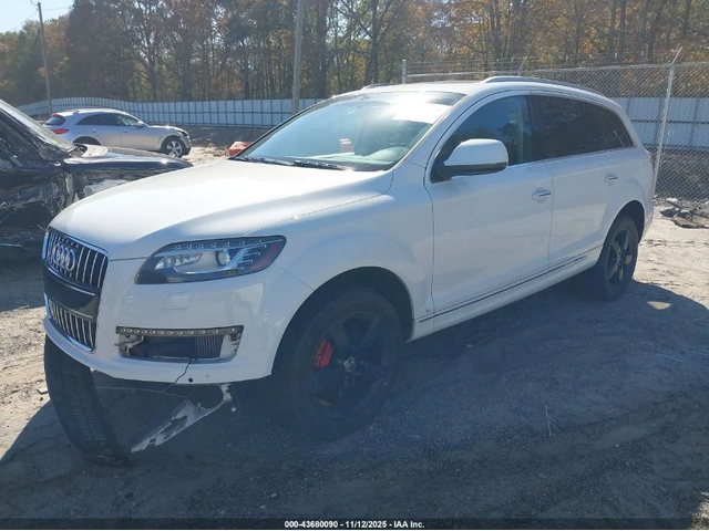 Audi Q7 .0 TDI PREMIUM - автомобили, коли, обяви за нови и употребявани 2