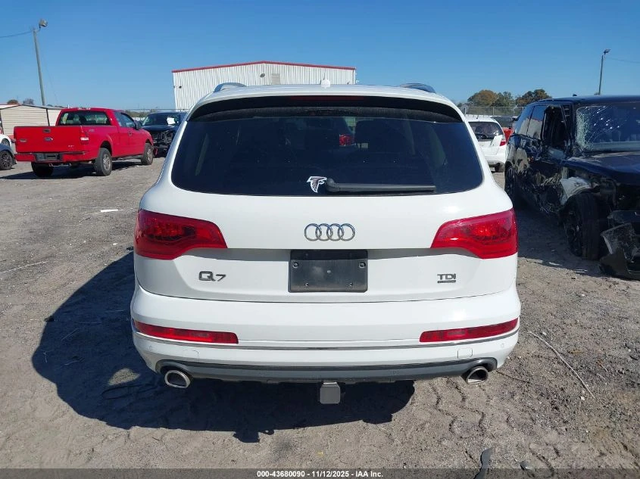 Audi Q7 .0 TDI PREMIUM - автомобили, коли, обяви за нови и употребявани 4