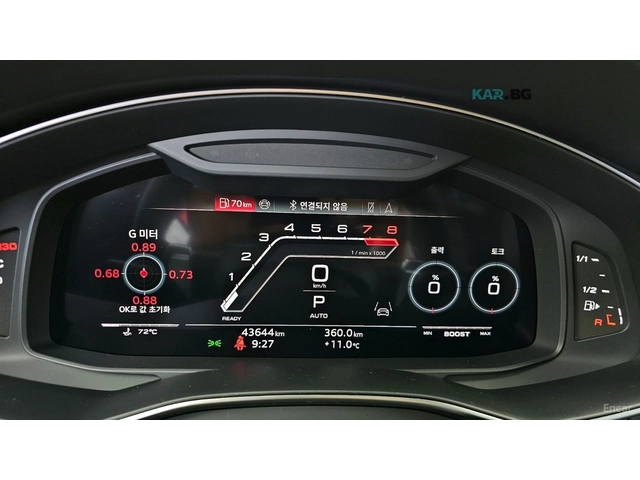 Audi Rs6 4.0 TFSI QUATTRO AVANT PERFORMANCE - автомобили, коли, обяви за нови и употребявани 6