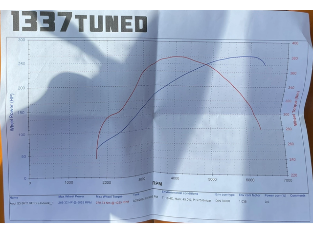 Audi S3 QUATTRO КОЖА - автомобили, коли, обяви за нови и употребявани 16