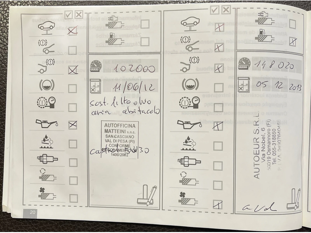 BMW 320 d COUPE FUTURA - автомобили, коли, обяви за нови и употребявани 14