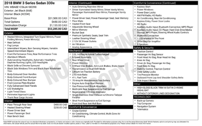 BMW 330 * 330e * CARFAX * ЦЕНА ДО БГ - автомобили, коли, обяви за нови и употребявани 15