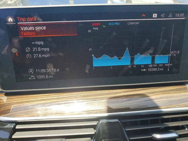 BMW 540 ПОДГРЕВ* ОБДУХВАНЕ* HARMAN* KARDON* 360* HUD* - автомобили, коли, обяви за нови и употребявани 9