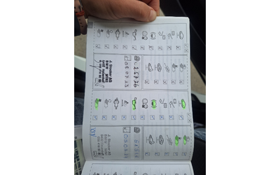 BMW 550 М550 D XDriev - автомобили, коли, обяви за нови и употребявани 24