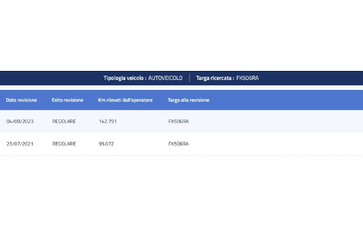 BMW X1 XLINE AUTO - автомобили, коли, обяви за нови и употребявани 15