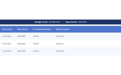 BMW X3 xDrive 20d xLine auto - автомобили, коли, обяви за нови и употребявани 15