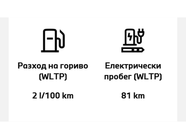 BMW XM Label - автомобили, коли, обяви за нови и употребявани 5