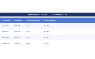 Chevrolet Spark 1.0i GPL - автомобили, коли, обяви за нови и употребявани 15