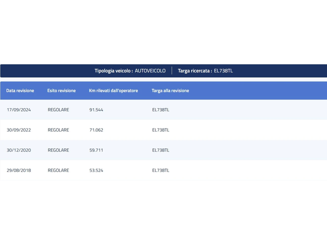 Chevrolet Spark 1.0i GPL - автомобили, коли, обяви за нови и употребявани 15