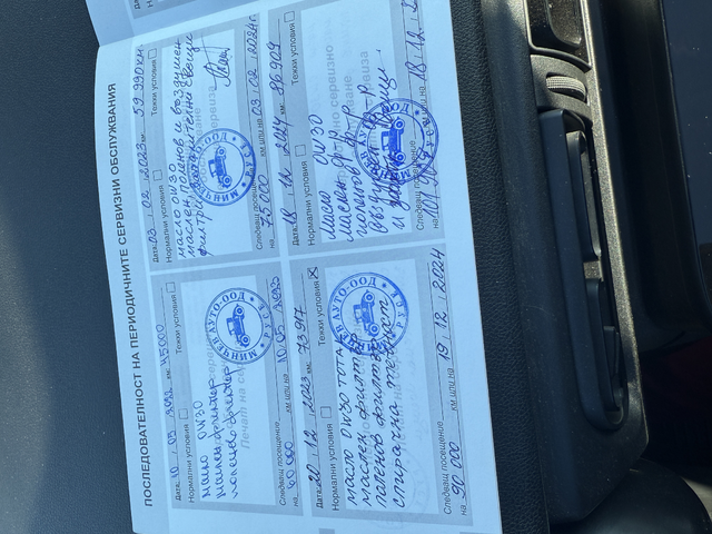 Citroen C3, 2020 г., 96000 км, 82 к.с. - автомобили, коли, обяви за нови и употребявани 15