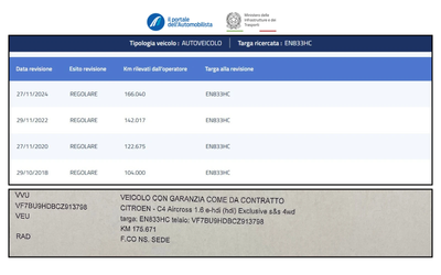 Citroen C4 AIRCROSS 1.6 E-HDI EXCLUSIVE 4WD - автомобили, коли, обяви за нови и употребявани 16