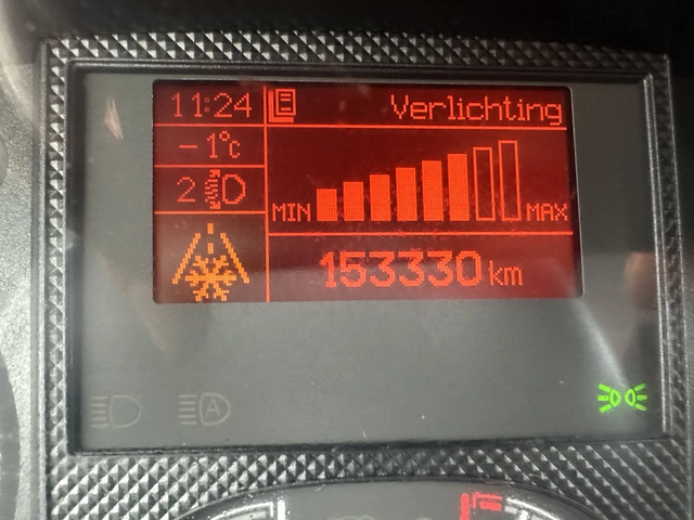 Citroen Jumper - автомобили, коли, обяви за нови и употребявани 15