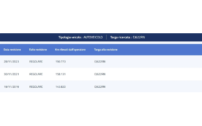 Fiat Doblo MAXI 1.6MJT - автомобили, коли, обяви за нови и употребявани 15