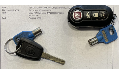 Fiat Fiorino 1.3mjt - автомобили, коли, обяви за нови и употребявани 16