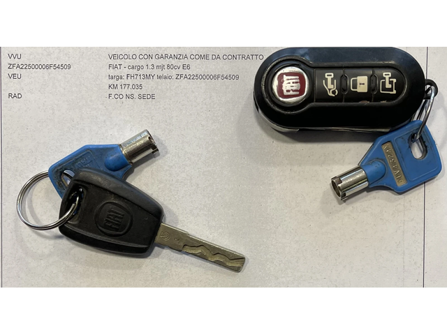 Fiat Fiorino 1.3mjt - автомобили, коли, обяви за нови и употребявани 16