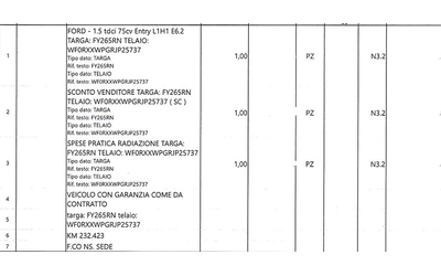 Ford Connect 1.5 TDCI ENTRY - автомобили, коли, обяви за нови и употребявани 16