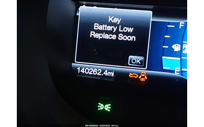 Ford Edge 2.0L I-4 DI, DOHC, VVT, TURBO, 245HP All Wheel Drive - автомобили, коли, обяви за нови и употребявани 15