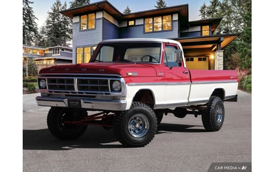 ford-f150 - 0