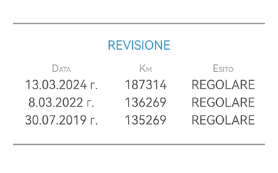 Ford Focus 2.0I 146HP ГАЗ - автомобили, коли, обяви за нови и употребявани 15