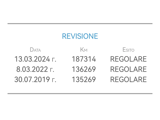 Ford Focus 2.0I 146HP ГАЗ - автомобили, коли, обяви за нови и употребявани 15