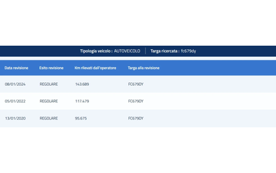 Ford Focus 1.6i GPL TITANIUM - автомобили, коли, обяви за нови и употребявани 14