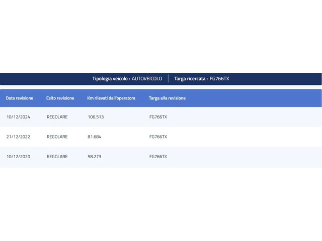 Ford Kuga 1.5 ECOBOOST BUSINESS - автомобили, коли, обяви за нови и употребявани 15