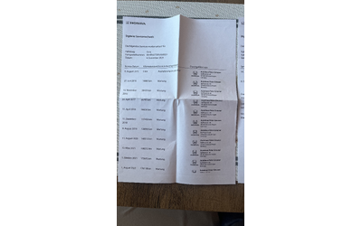 Honda Civic 1.6 I-DTEC SPORT - автомобили, коли, обяви за нови и употребявани 21