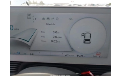 Hyundai Ioniq 5 SE Standard Range - автомобили, коли, обяви за нови и употребявани 6