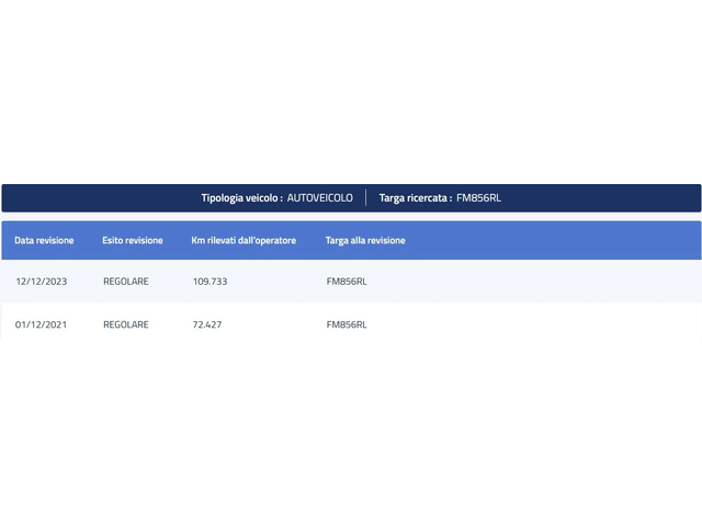 Hyundai Kona 1.0 T-GDI XPOSSIBLE - автомобили, коли, обяви за нови и употребявани 15