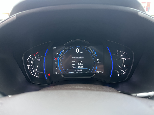 Hyundai Santa Fe - автомобили, коли, обяви за нови и употребявани 15