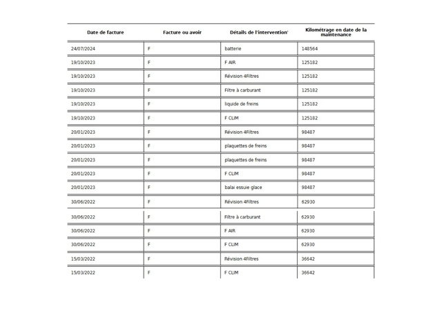 Hyundai Tucson 1.6 CRDI / MHEV / DCT7 / Business/ Oчакван! - автомобили, коли, обяви за нови и употребявани 10