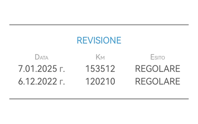 Hyundai Tucson 1.6CRDI 116HP CAM LANE ASSIST EURO6D - автомобили, коли, обяви за нови и употребявани 10