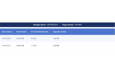 Hyundai Tucson 1.7 CRDI COMFORT PLUS PACK - автомобили, коли, обяви за нови и употребявани 15