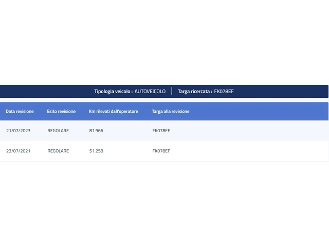 Hyundai Tucson 1.7 CRDI COMFORT PLUS PACK - автомобили, коли, обяви за нови и употребявани 15