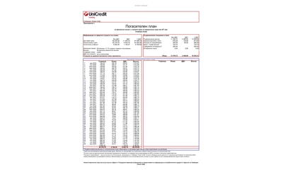 Iveco Daily Първоначална вноска за Лизинг 35C16 - автомобили, коли, обяви за нови и употребявани 15