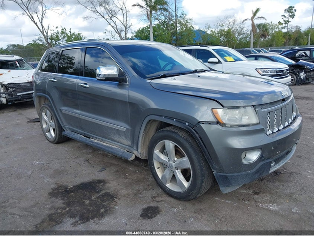 Jeep Grand cherokee 5.7L V-8 VVT, 360HP 4X2 Drive - автомобили, коли, обяви за нови и употребявани 0