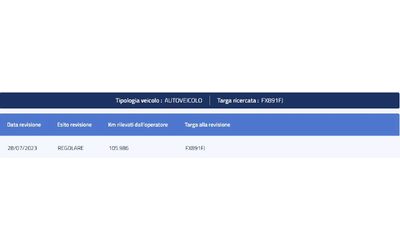 Kia Pro ceed 1.6 CRDI GT LINE - автомобили, коли, обяви за нови и употребявани 15