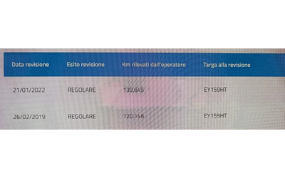 Kia Rio 1.2i 16v COOL KEYLESSGO - автомобили, коли, обяви за нови и употребявани 15