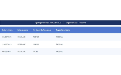 Kia Sportage 1.7CRDI GT LINE TECHNO PACK - автомобили, коли, обяви за нови и употребявани 15