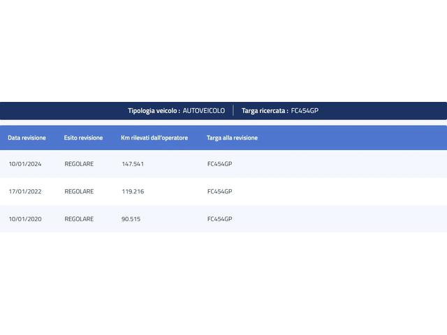 Kia Sportage 2.0CRDI REBEL TECHNO PACK * PANO* * 4X4* - автомобили, коли, обяви за нови и употребявани 15