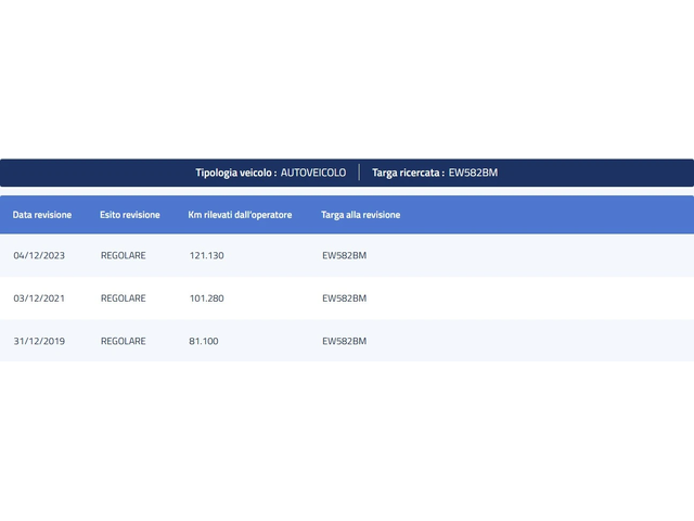 Kia Sportage 1.7CRDI ACTIVE - автомобили, коли, обяви за нови и употребявани 15