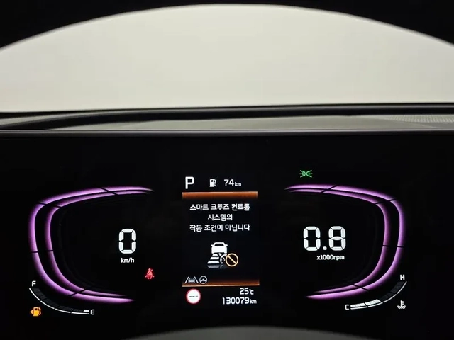 Kia Sportage 2.0 2Wd Prestige - САМО 30% АВАНС - автомобили, коли, обяви за нови и употребявани 7